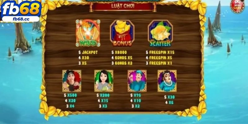 Luật tham gia trò chơi nổ hũ được nhiều người quan tâm hiện nay